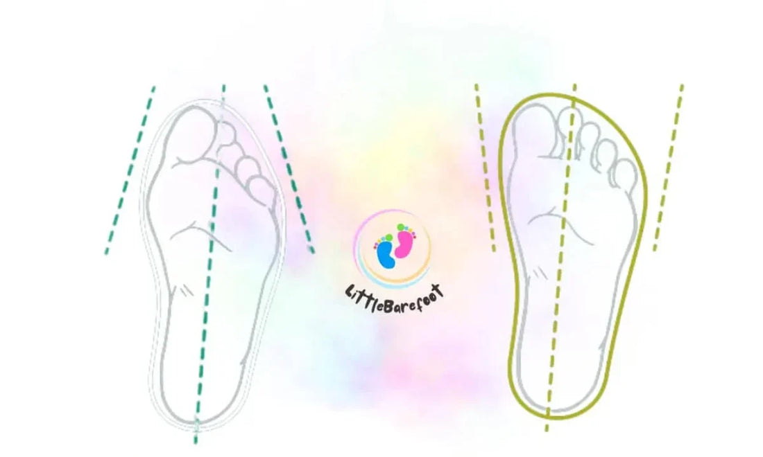 Barefoot shoes vs traditional shoes - What's the difference?